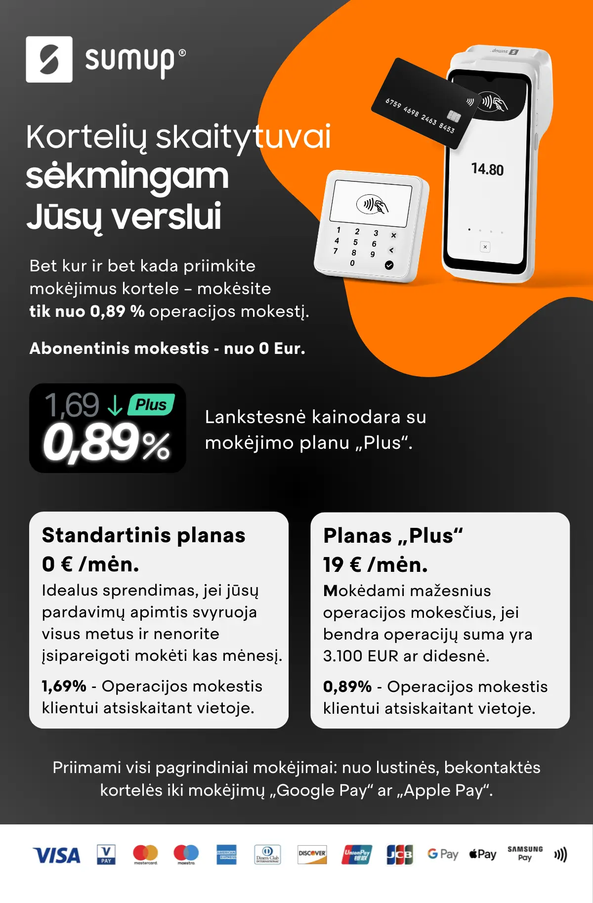 Sumup kortelių skaitytuvai - bet kokio tipo verslui, Mobili prekyba